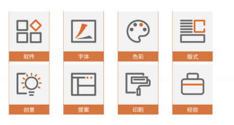 赤峰悟空教育电脑学校