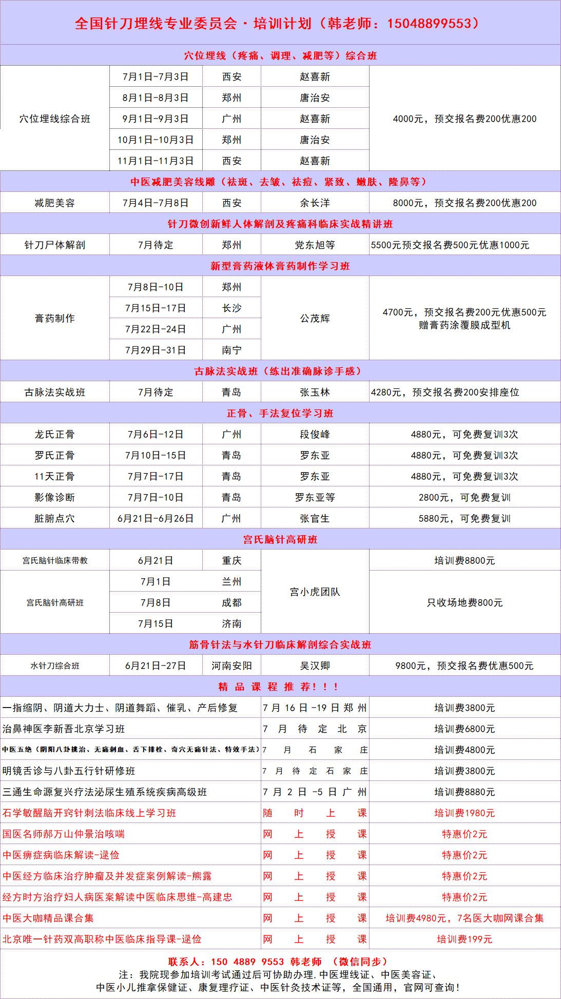 全国微创穴位埋线技术综合班暨微创穴位埋线治百病